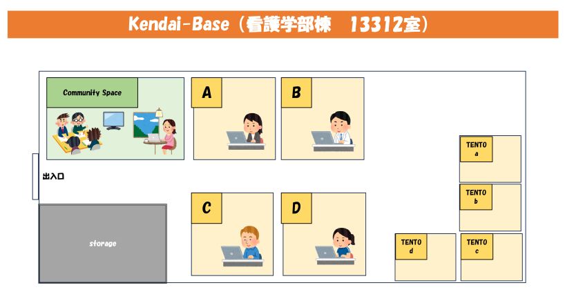 Kendai Base オフィス配置図