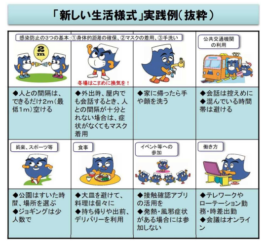 「新しい生活様式」実践例