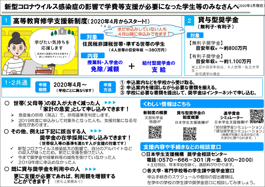 新型コロナウイルス感染症の影響で学費等支援が必要になった学生等のみなさんへ