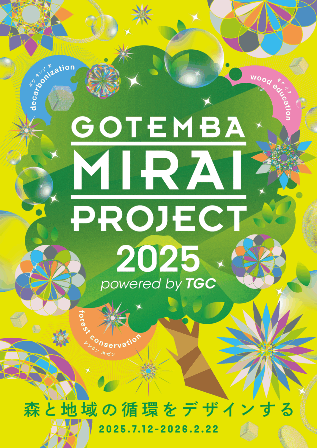 GOTEMBA MIRAI PROJECT 2025 ポスター