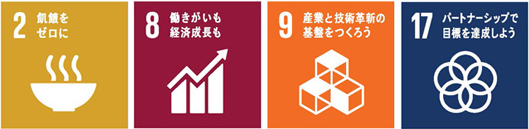 2．飢餓をゼロに　8．働きがいも経済成長も　9．産業と技術革新の基盤をつくろう　17．パートナーシップで目標を達成しよう