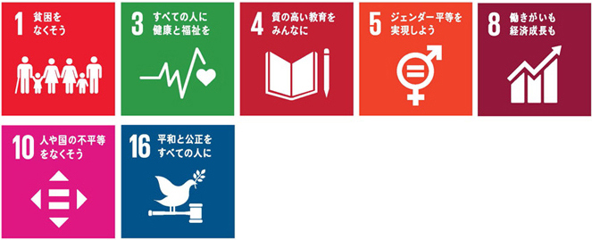 1. 貧困をなくそう　3. すべての人に健康と福祉を4. 質の高い教育をみんなに　5. ジェンダー平等を実現しよう　8. 働きがいも経済成長も　10. 人や国の不平等をなくそう16.　 平和と公正をすべての人に