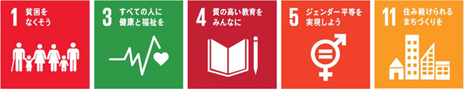 1. 貧困をなくそう　3. すべての人に健康と福祉を4. 質の高い教育をみんなに　5. ジェンダー平等を実現しよう　11. 住み続けられるまちづくりを