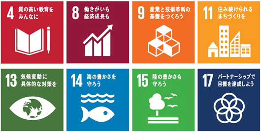 4. 質の高い教育をみんなに　 8. 働きがいも経済成長も　9. 産業と技術革新の基盤をつくろう　11. 住み続けられるまちづくりを　13. 気候変動に具体的な対策を　14. 海の豊かさを守ろう　15. 陸の豊かさも守ろう　17. パートナーシップで目標を達成しよう