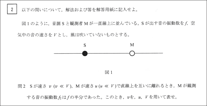 問題文