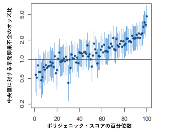 ニュース | 静岡県公立大学法人 静岡県立大学