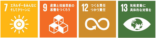 7．エネルギーをみんなに そしてクリーンに　9．産業と技術革新の基盤をつくろう　12．つくる責任 つかう責任　13．気候変動に具体的な対策を