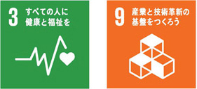 SDGs目標アイコン